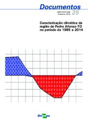 Thumbnail de Caracterização climática da região de Pedro Afonso - TO no período de 1985 a 2014.