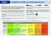 Thumbnail de DRES: diagnóstico rápido da estrutura do solo [folder].