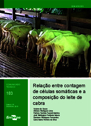 Thumbnail de Relação entre contagem de células somáticas e a composição do leite de cabra.