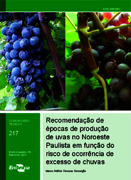 Thumbnail de Recomendação de épocas de produção de uvas no Noroeste Paulista em função do risco de ocorrência de excesso de chuvas.