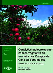 Thumbnail de Condições meteorológicas na fase vegetativa da macieira nos Campos de Cima da Serra do RS: safras 2017/2018 a 2021/2022.