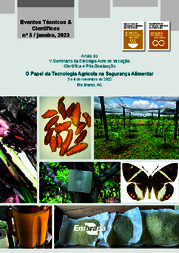 Thumbnail de O papel da tecnologia agrícola na segurança alimentar: anais.