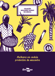Thumbnail de Mulheres na cadeia produtiva da macaúba.