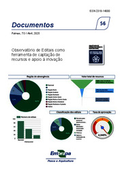 Thumbnail de Observatório de Editais como ferramenta de captação de recursos e apoio à inovação.