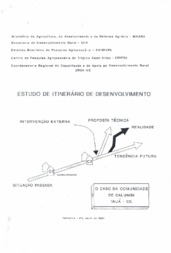 Thumbnail de Estudo do intinerário de desenvolvimento da comunidade Columbi - Tauá -CE.