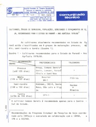 Thumbnail de Cultivares, épocas de semeadura, populações, densidades e espaçamentos de soja, recomendados para o Estado do Paraná - ano agrícola 1979/80.