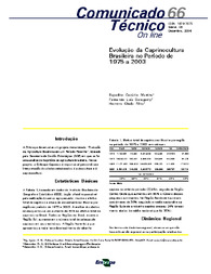 Thumbnail de Evolução da caprinocultura brasileira no período de 1975 a 2003.