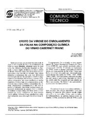Thumbnail de Efeito da virose do enrolamento da folha na composição química do vinho Cabernet Franc.