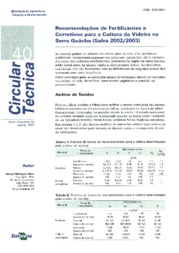 Thumbnail de Recomendações de fertilizantes e corretivos para a cultura da videira na Serra Gaúcha (safra 2002/2003).