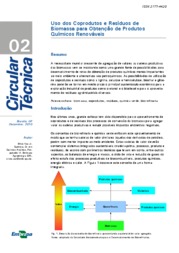 Thumbnail de Uso dos coprodutos e resíduos de biomassa para obtenção de produtos químicos renováveis.