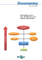 Thumbnail de Estratégias para o uso de biomassa em química renovável.