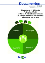 Thumbnail de Memórias da 1ª Oficina do Projeto ServiAmbi: avaliação de indicadores e valoração de serviços ambientais em diferentes sistemas de uso da terra.
