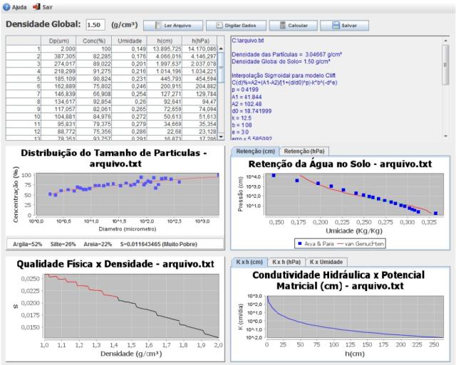 Image of SISCOB - Software para análise de imagens de cobertura vegetal de solo